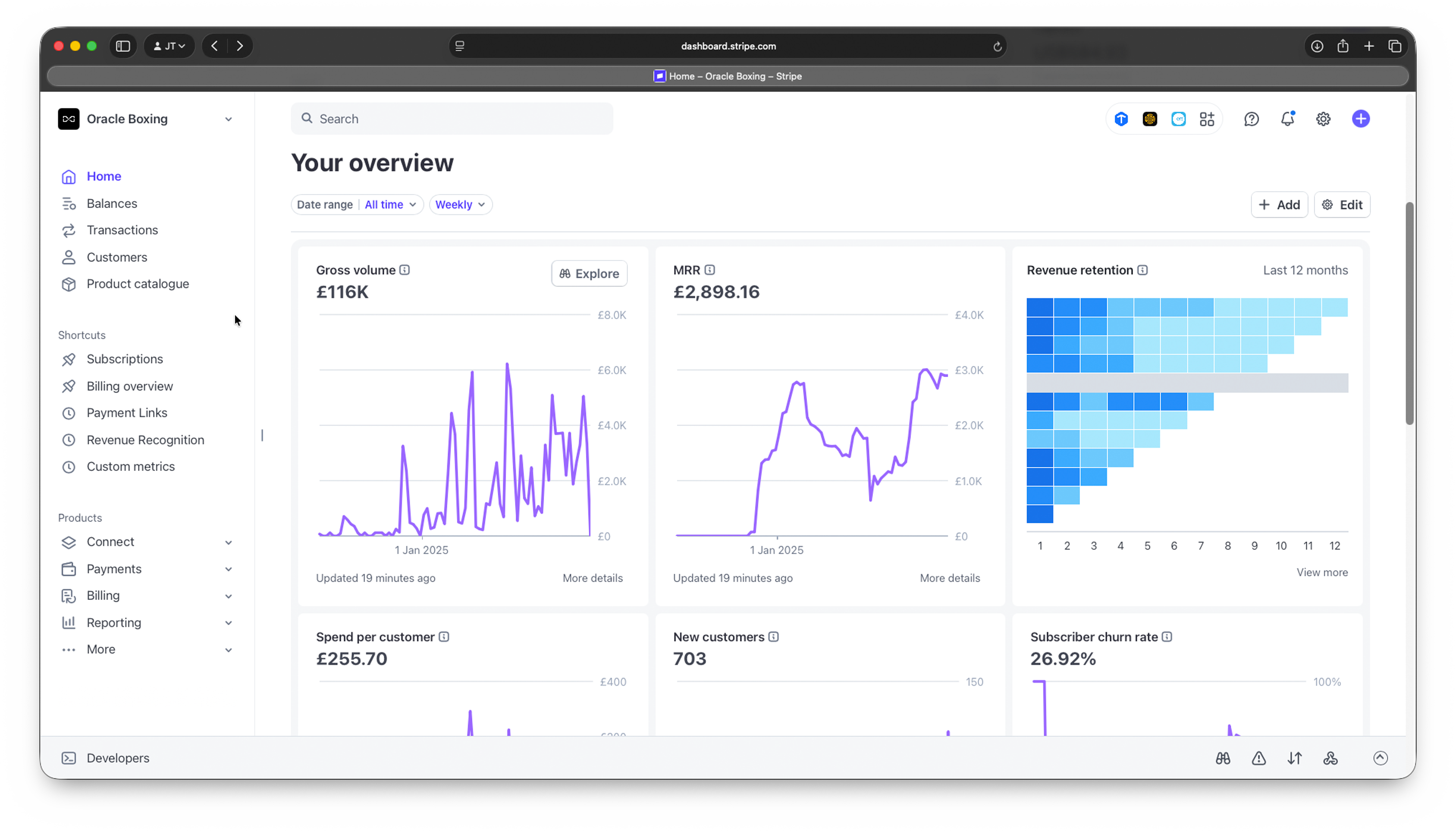 Oracle Boxing Stripe Dashboard